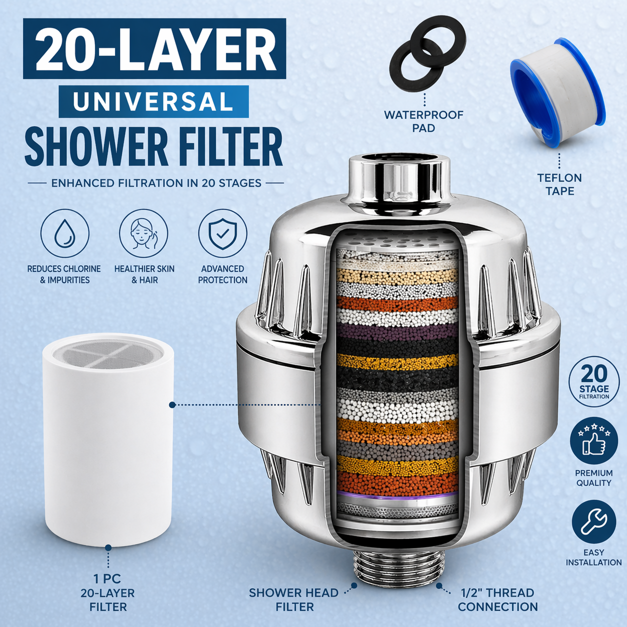 Glowie PureFlow 20-Layer Shower Filter